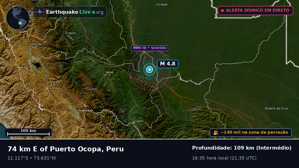 Junín, Peru