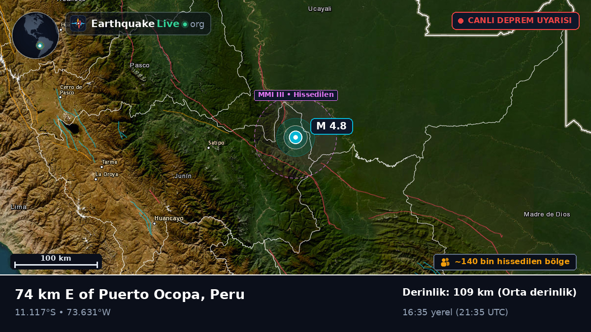 Junín, Peru
