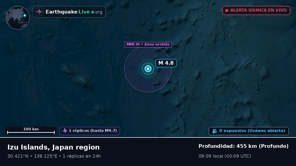 Océano Pacífico Norte (Japón)