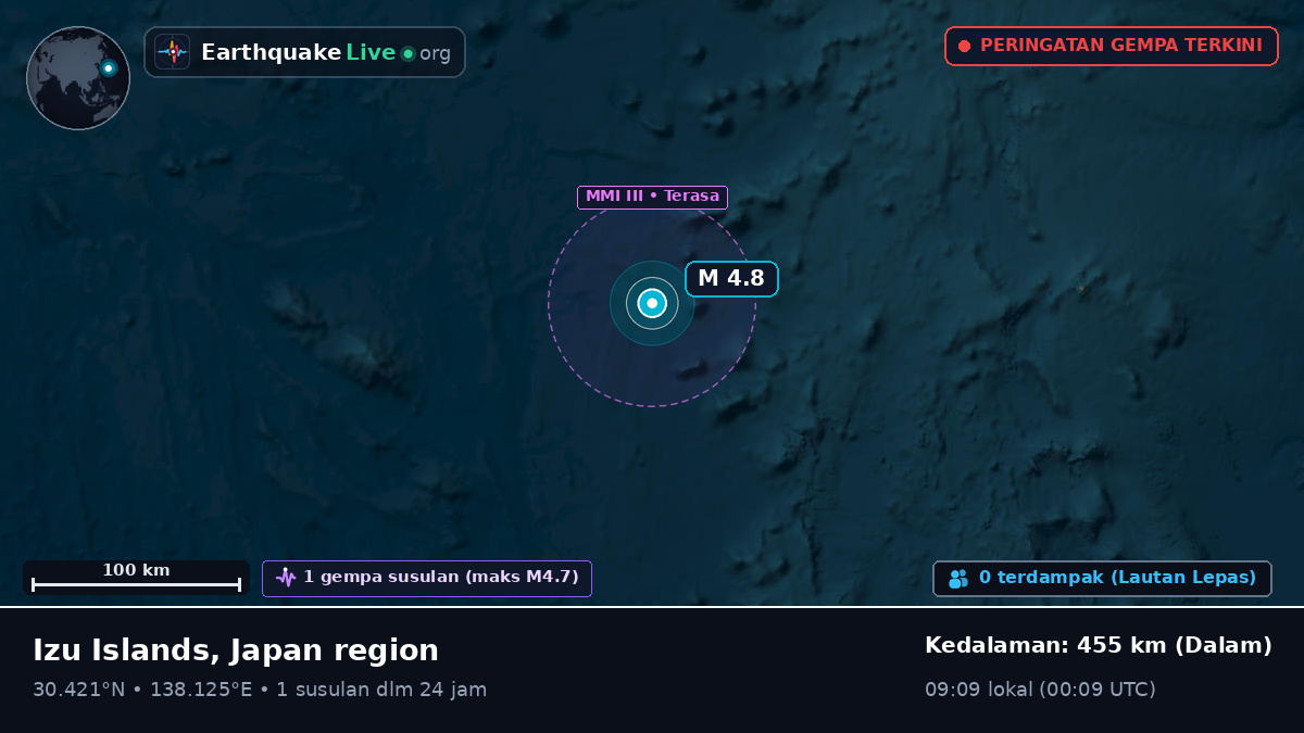 Samudra Pasifik Utara (Jepang)