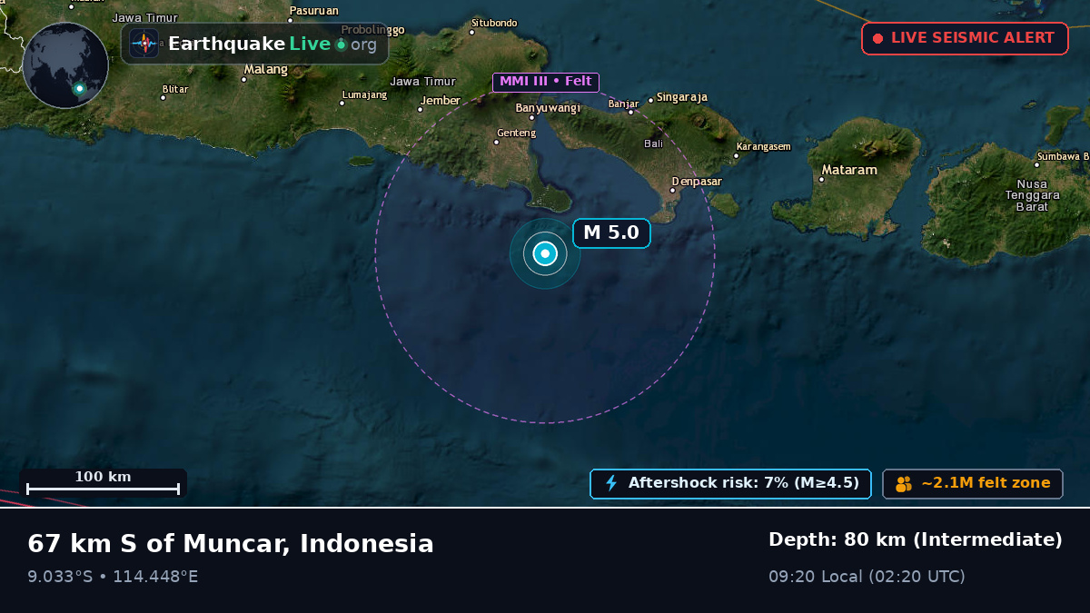 Off the coast of Banyuwangi, Indonesia