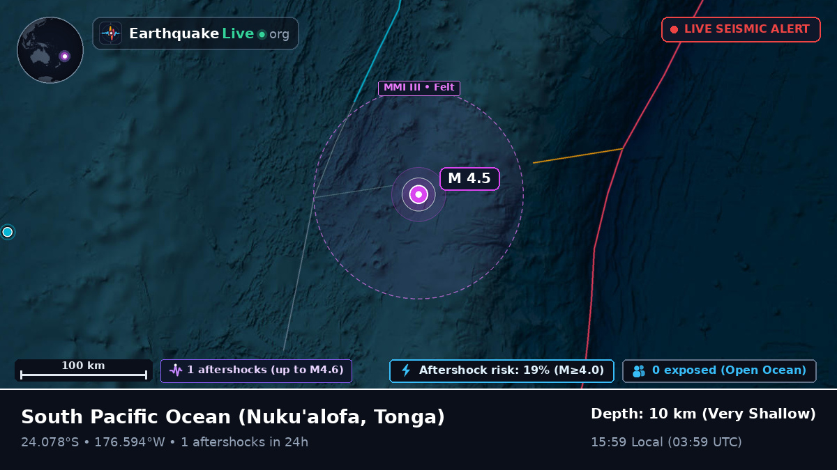 South Pacific Ocean (Tonga)