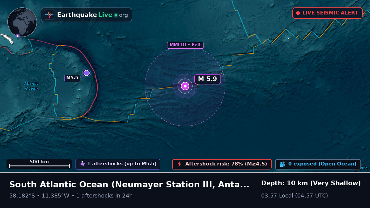 South Atlantic Ocean (Antarctica)