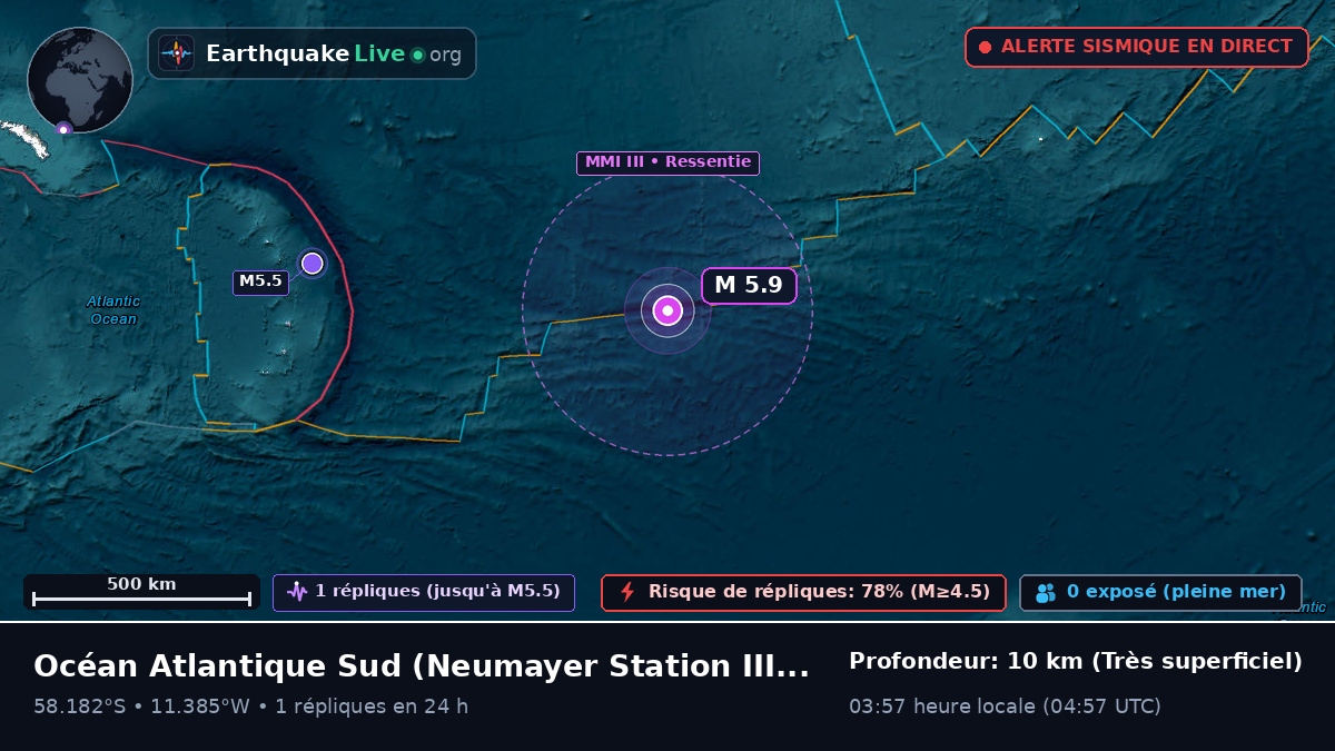 Océan Atlantique Sud (Antarctica)