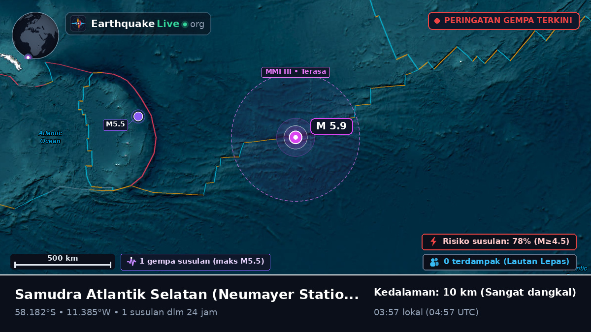 Samudra Atlantik Selatan (Antarctica)