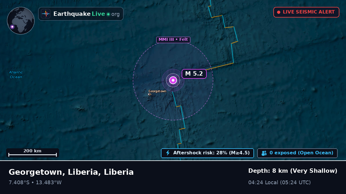 South Atlantic Ocean (Liberia)