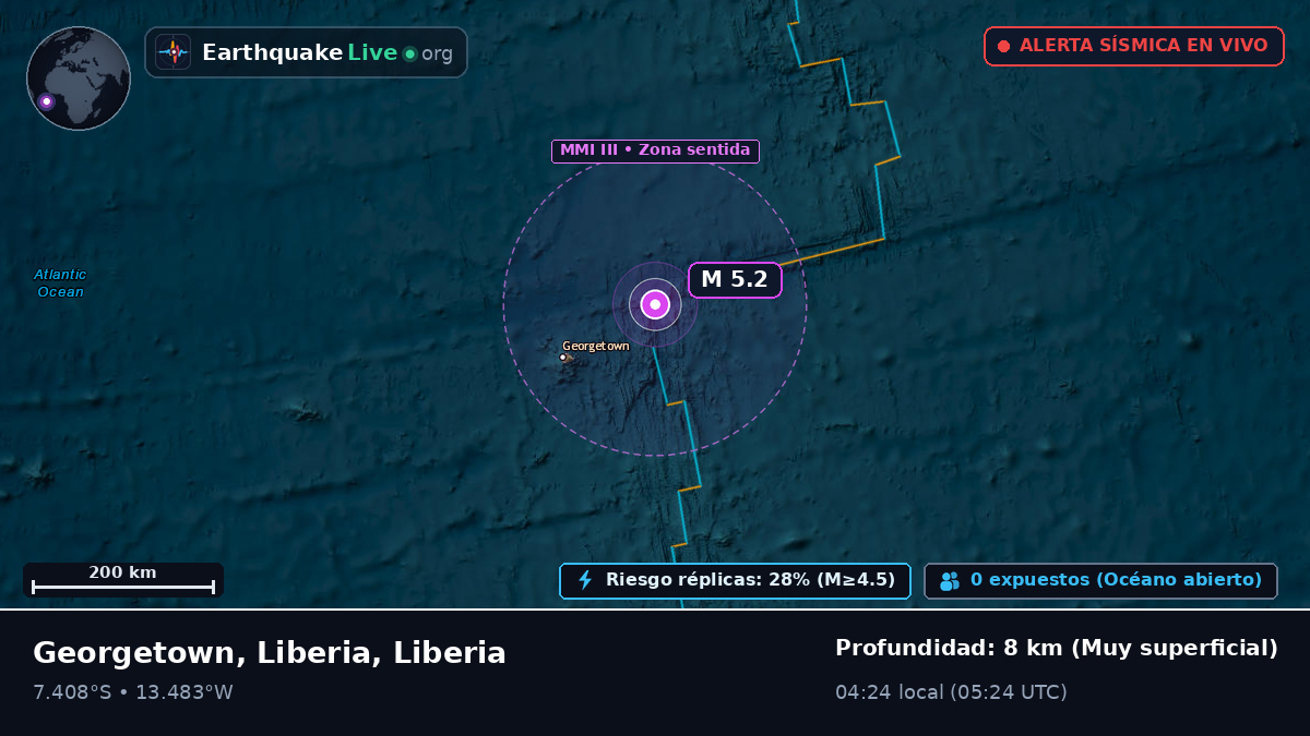 Océano Atlántico Sur (Liberia)