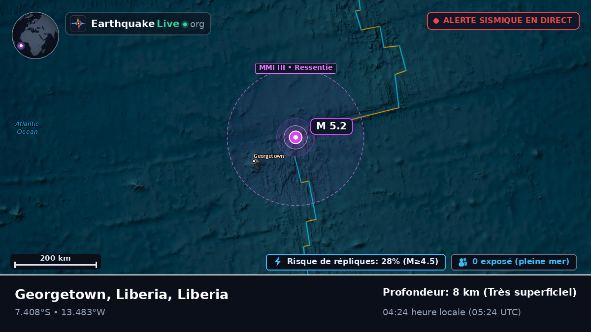 Océan Atlantique Sud (Liberia)