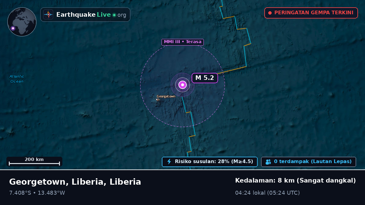 Samudra Atlantik Selatan (Liberia)