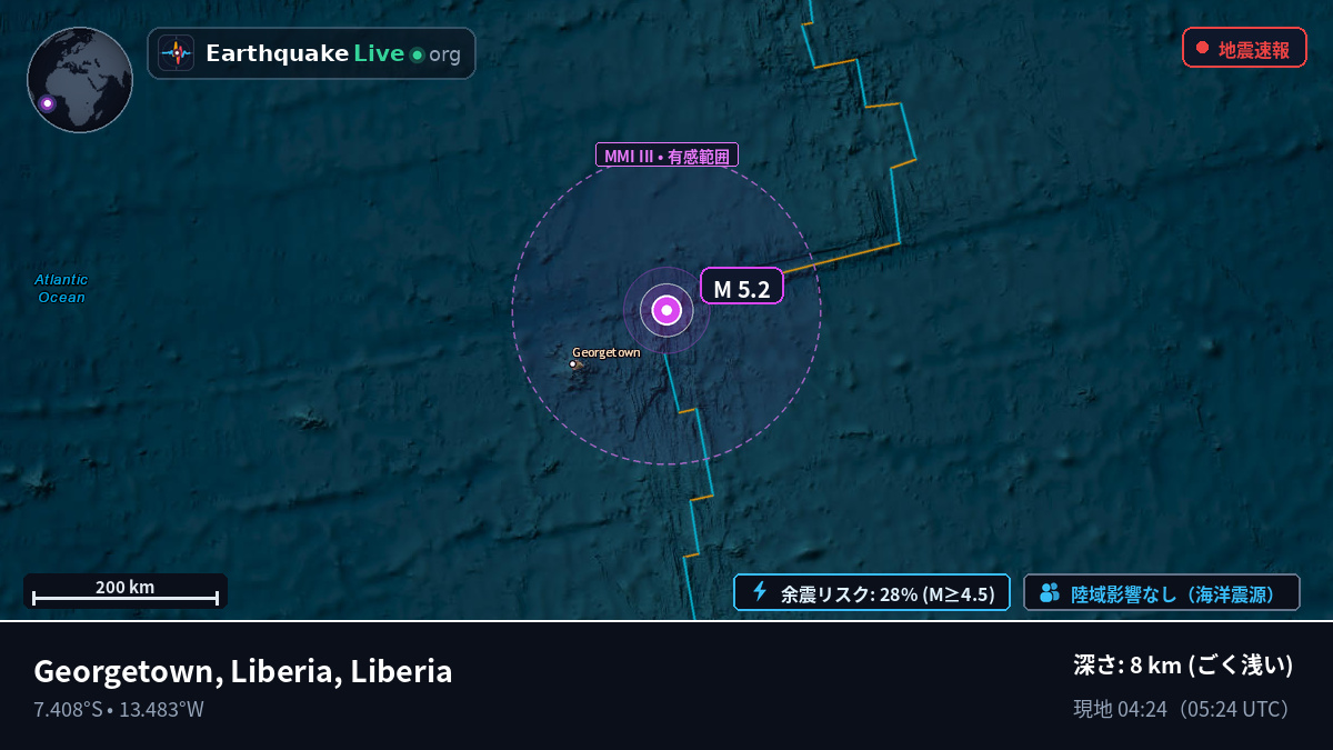 南大西洋 (Liberia)