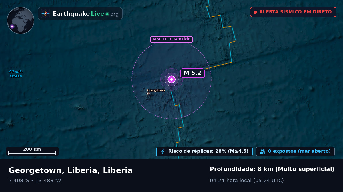 Oceano Atlântico Sul (Liberia)