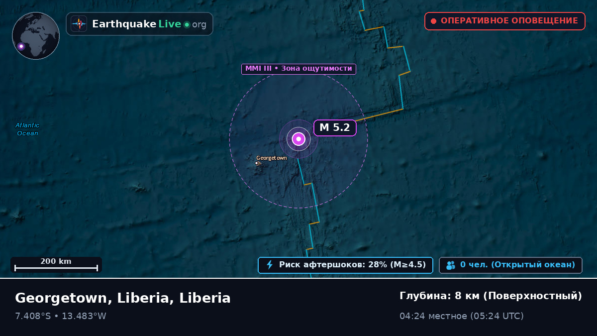 Южная часть Атлантического океана (Liberia)