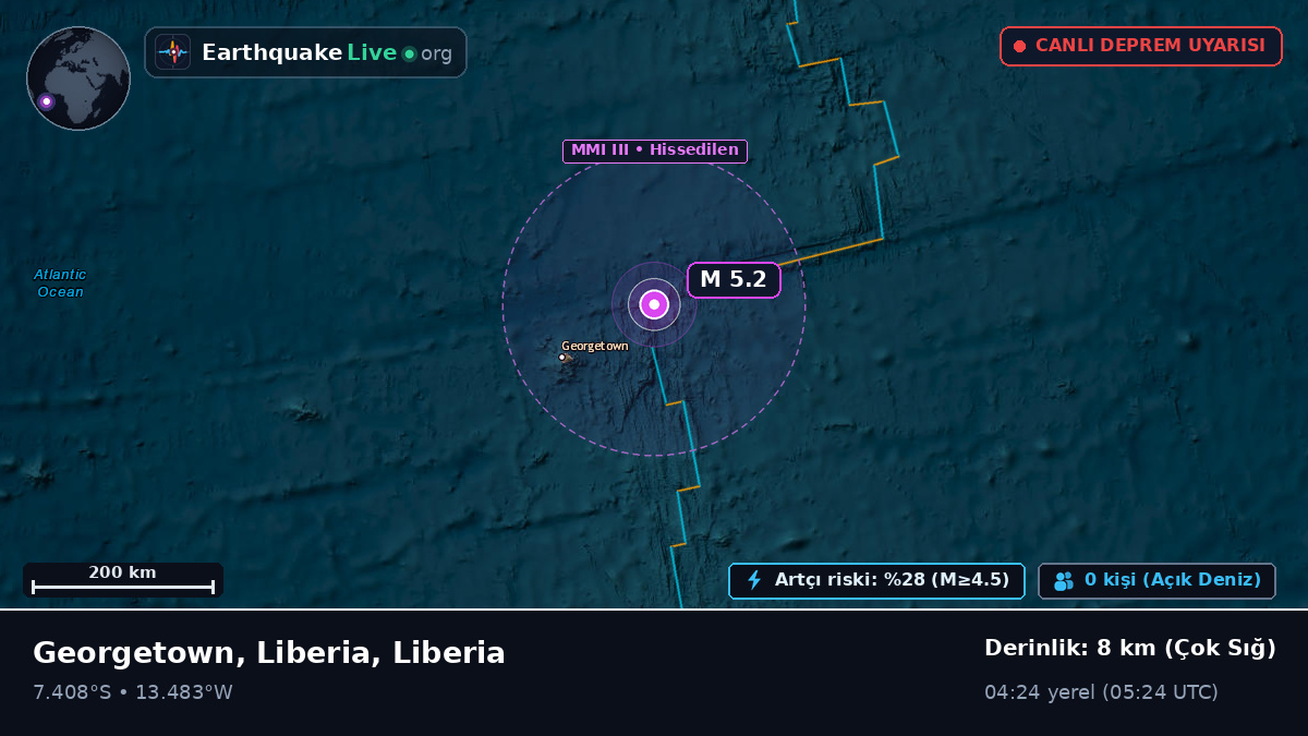 Güney Atlantik Okyanusu (Liberia)