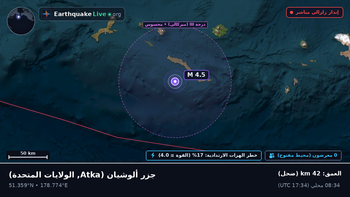 جزر ألوشيان (الولايات المتحدة)