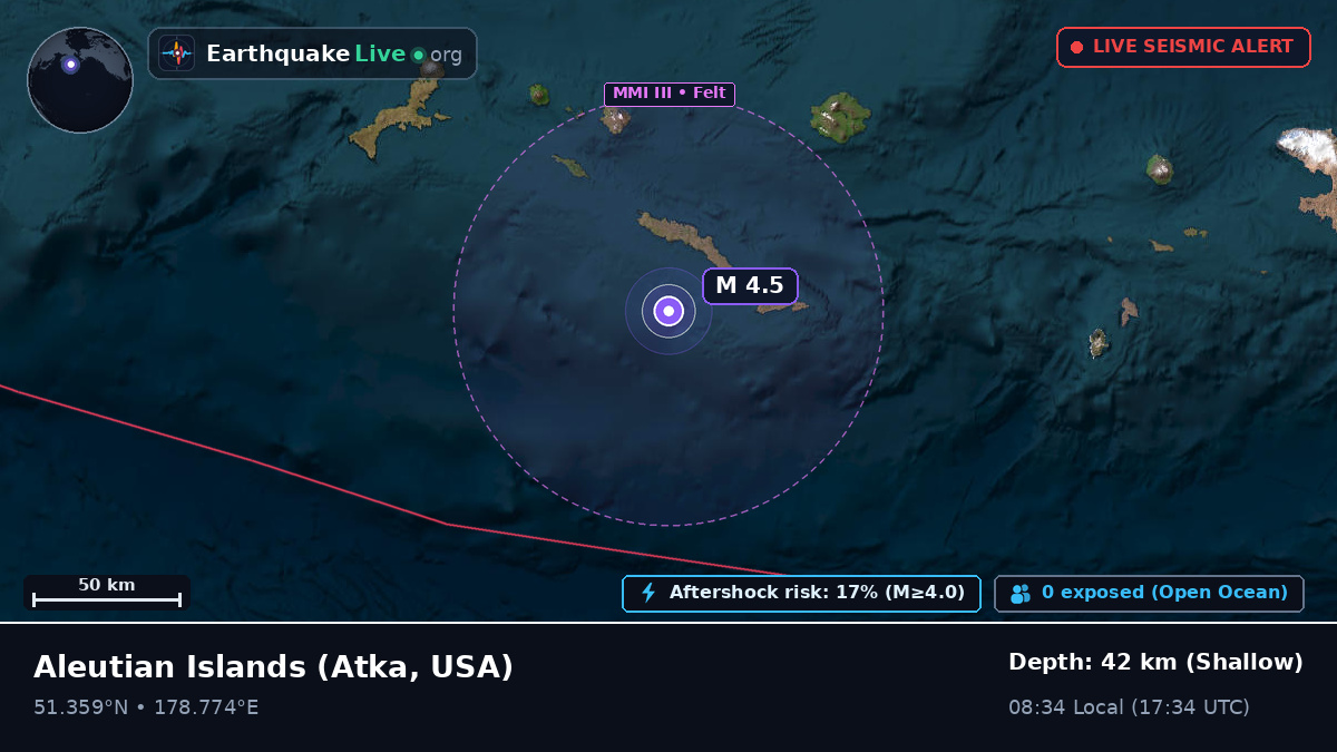 Aleutian Islands (USA)
