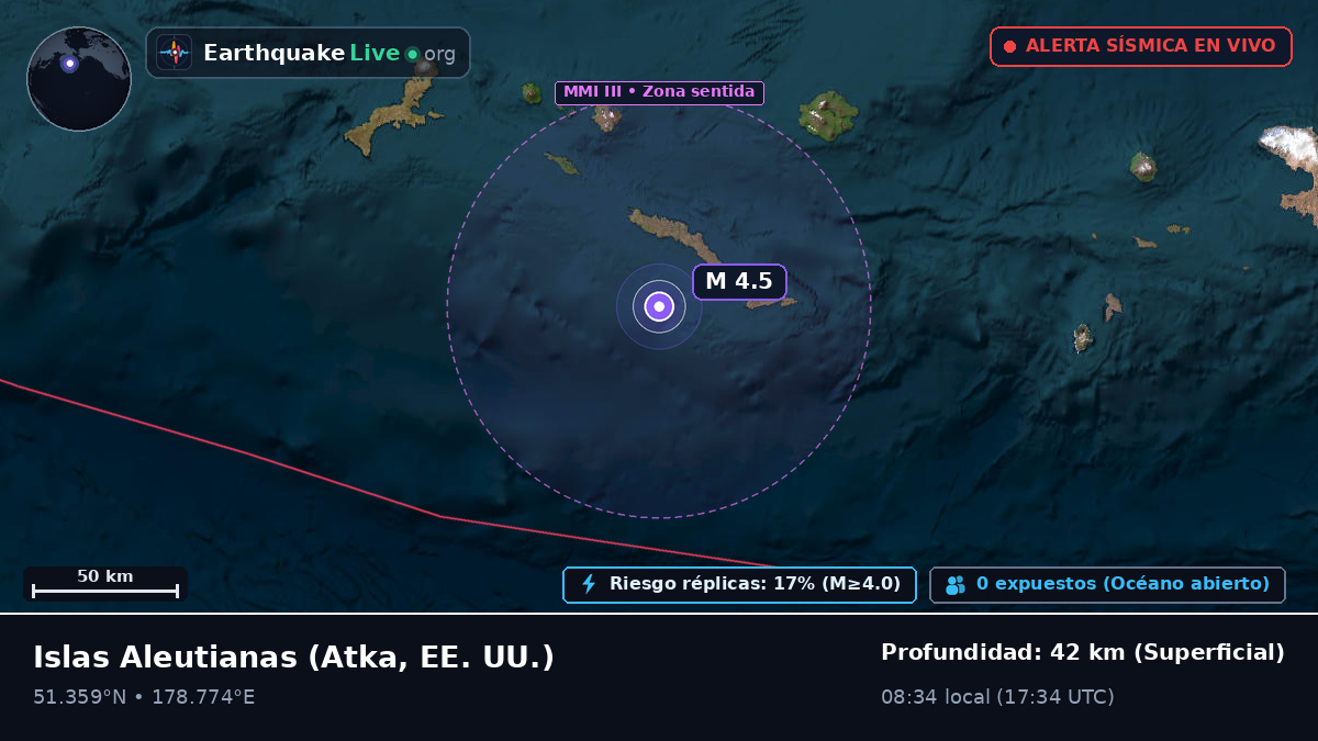 Islas Aleutianas (EE. UU.)