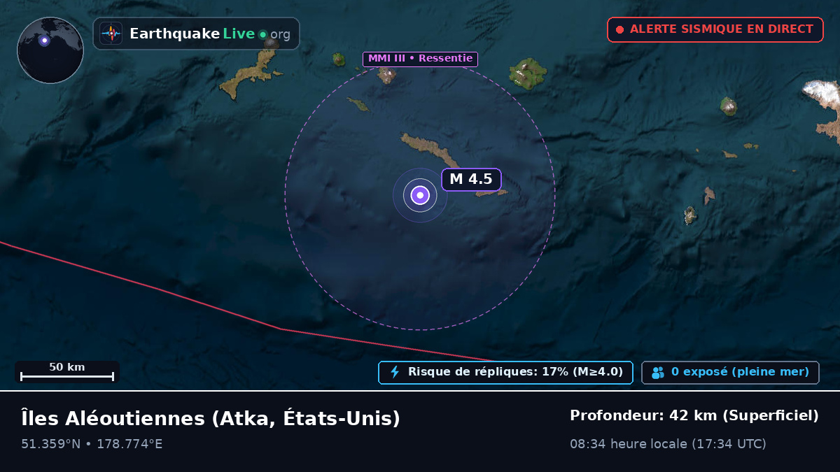 Îles Aléoutiennes (États-Unis)