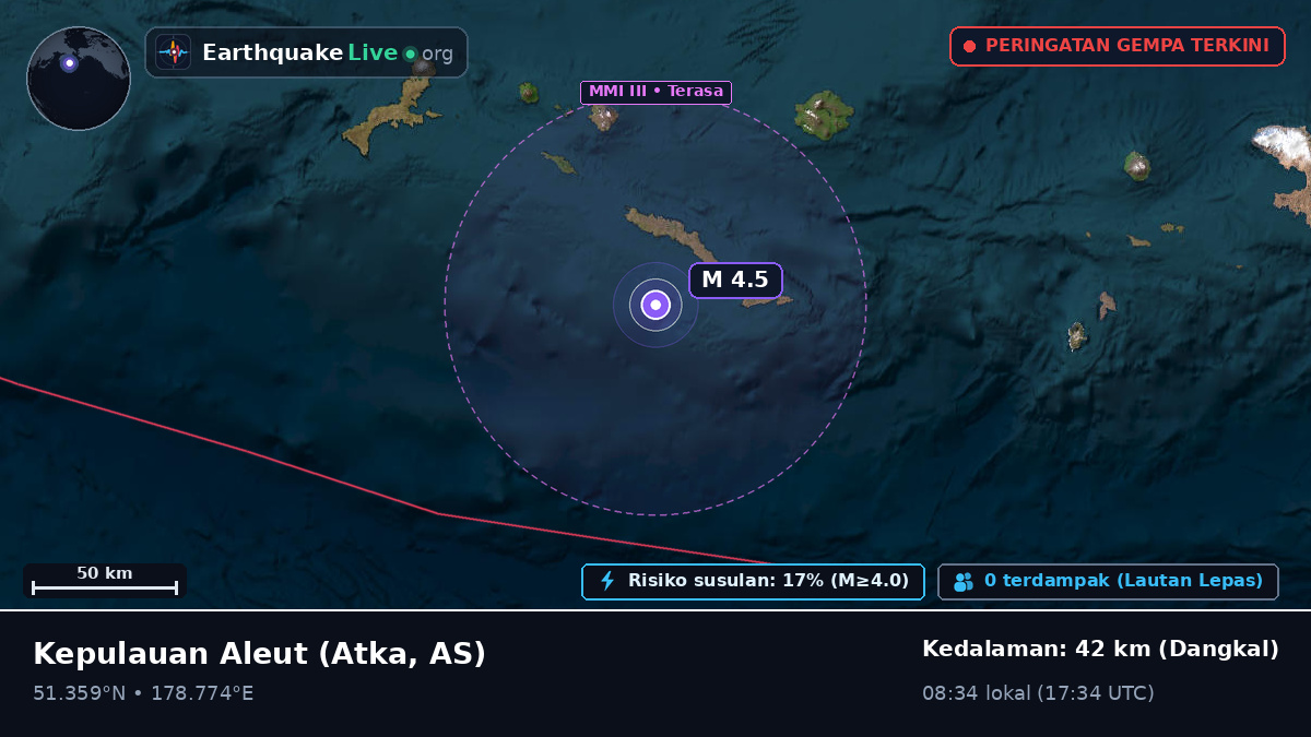 Kepulauan Aleut (AS)
