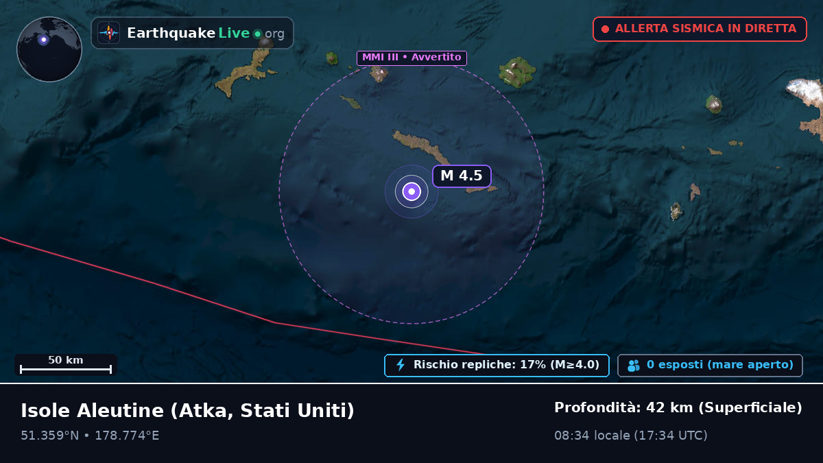 Isole Aleutine (Stati Uniti)