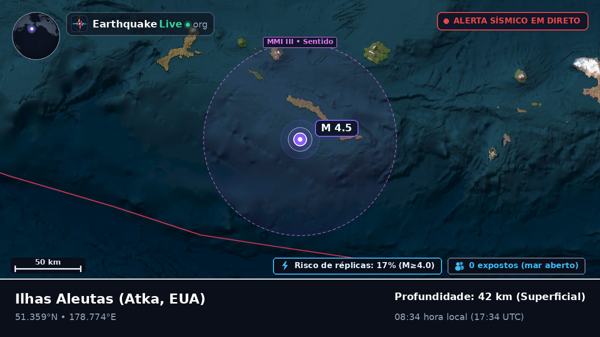 Ilhas Aleutas (EUA)
