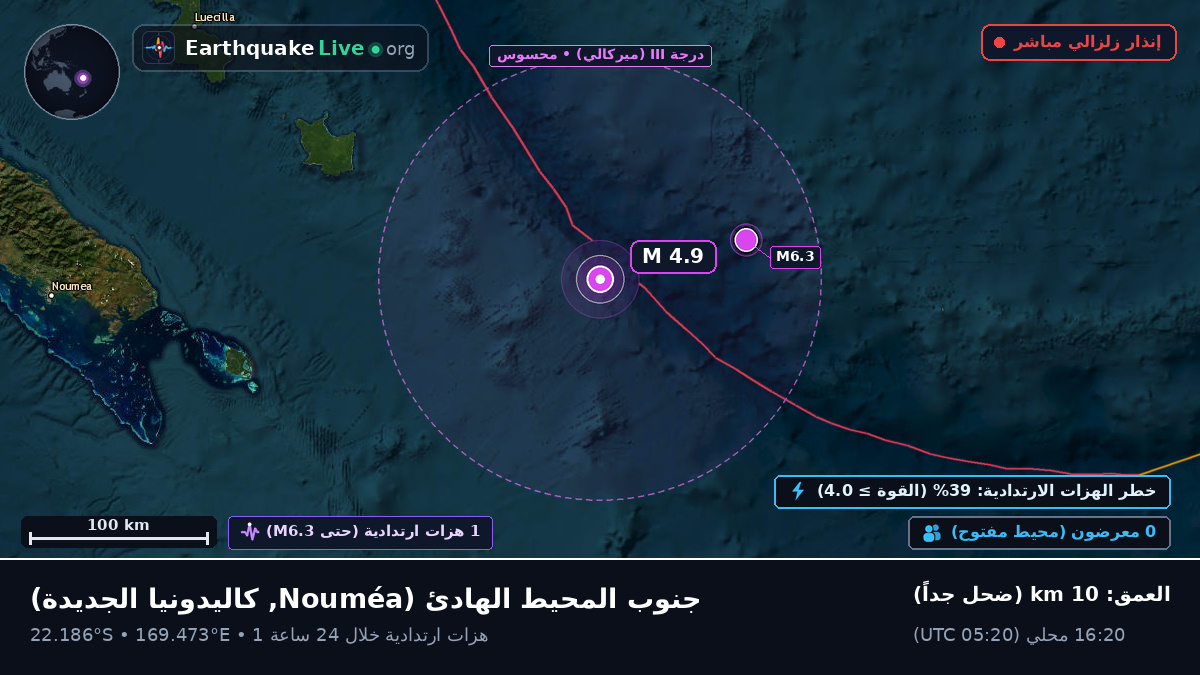 جنوب المحيط الهادئ (كاليدونيا الجديدة)