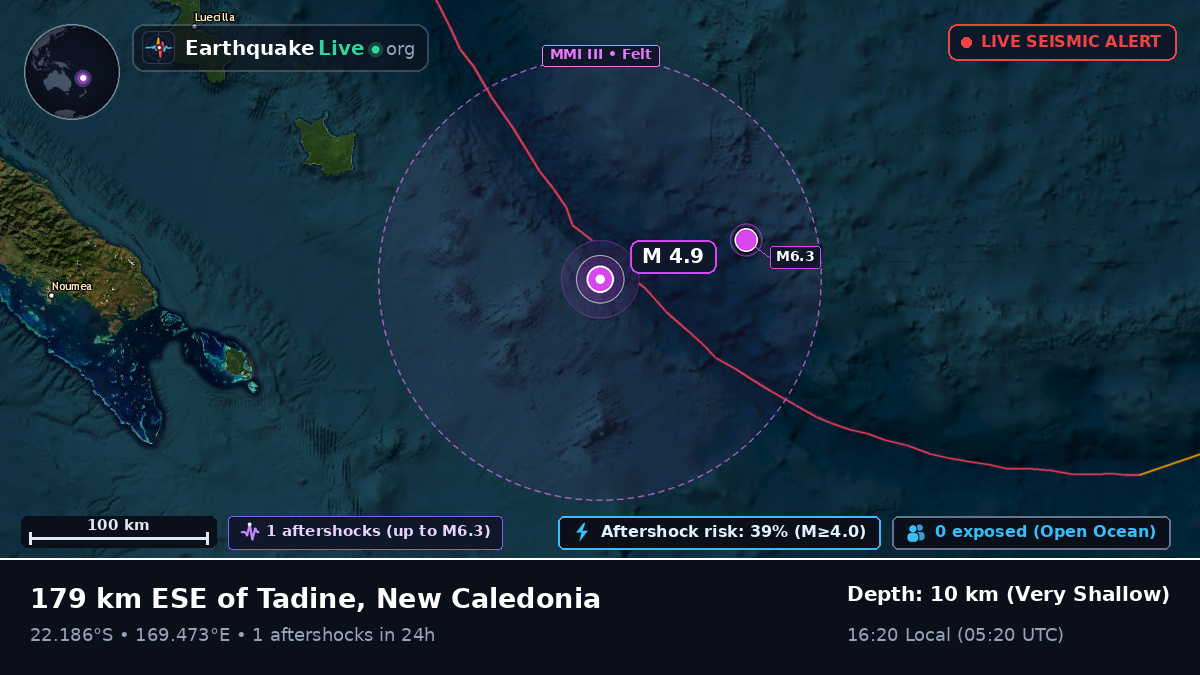 South Pacific Ocean (New Caledonia)