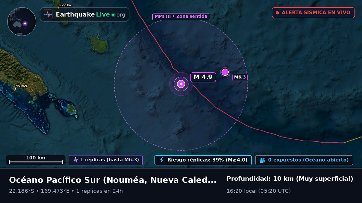 Océano Pacífico Sur (Nueva Caledonia)