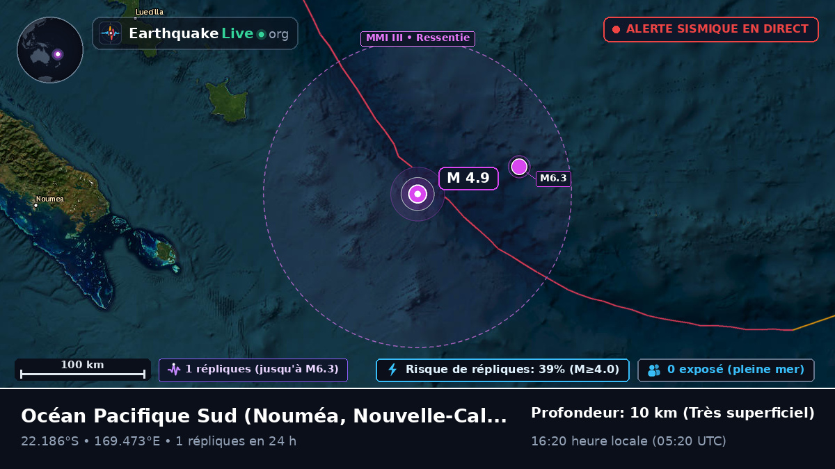 Océan Pacifique Sud (Nouvelle-Calédonie)