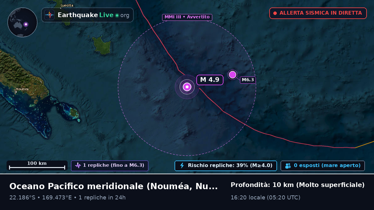 Oceano Pacifico meridionale (Nuova Caledonia)