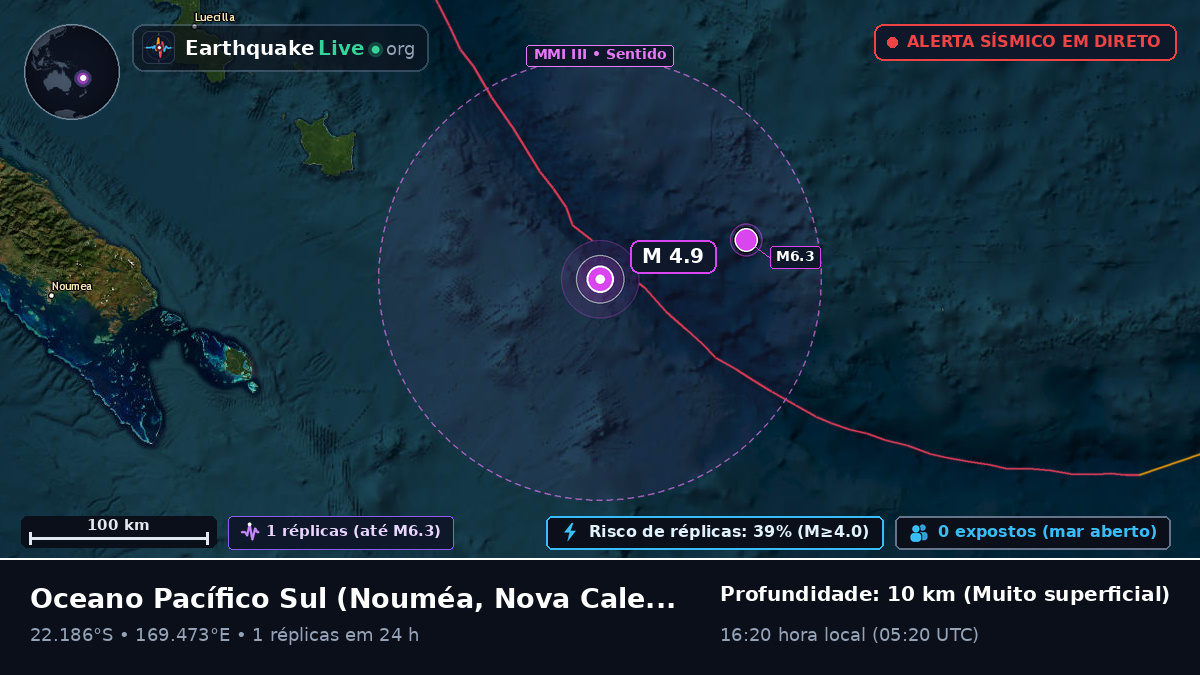 Oceano Pacífico Sul (Nova Caledónia)
