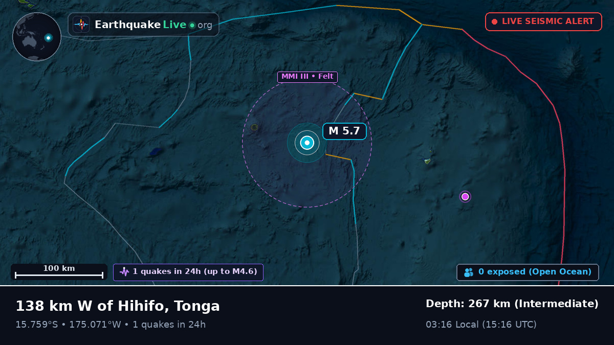 South Pacific Ocean (Tonga)