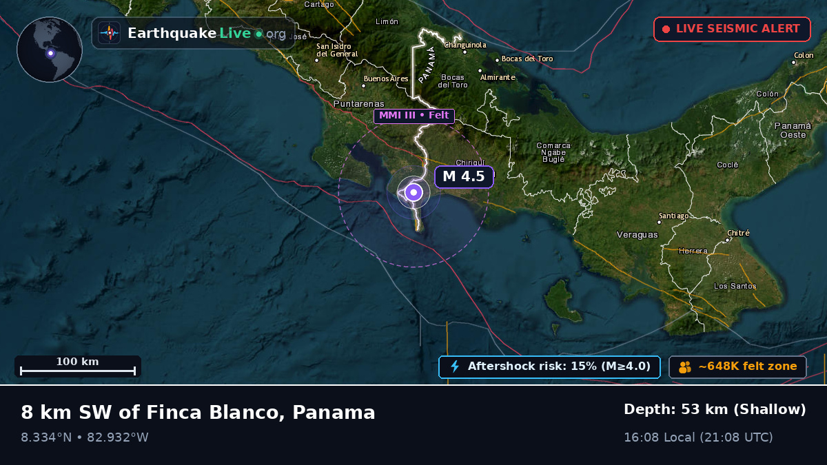 Chiriquí, Panama