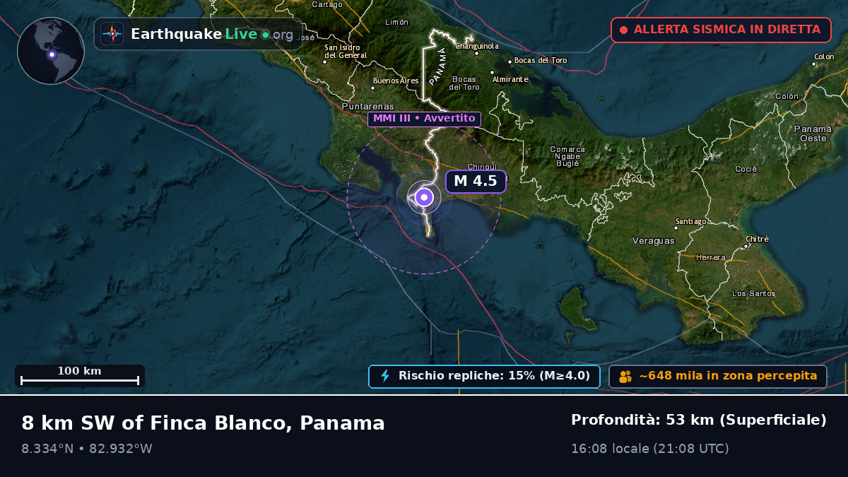 Chiriquí, Panama