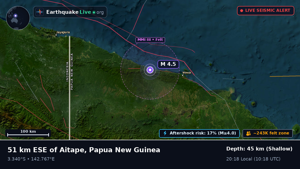 Off the coast of Wewak, Papua New Guinea