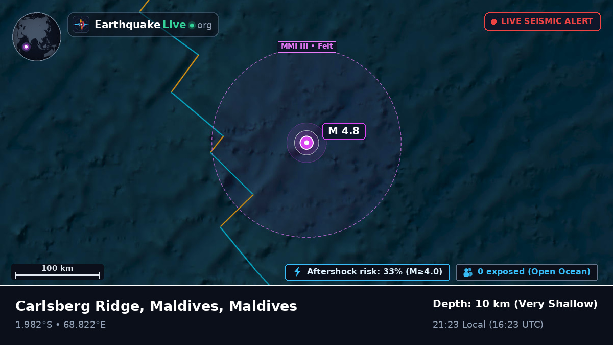 Indian Ocean (Maldives)