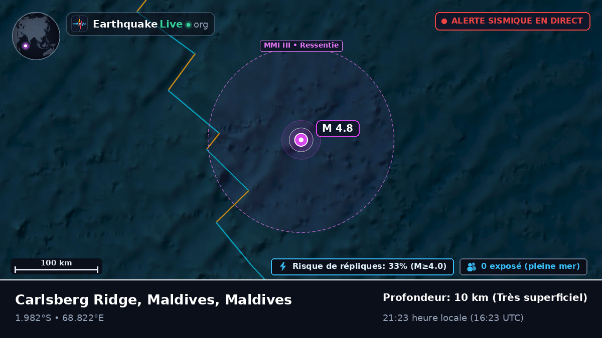 Océan Indien (Maldives)
