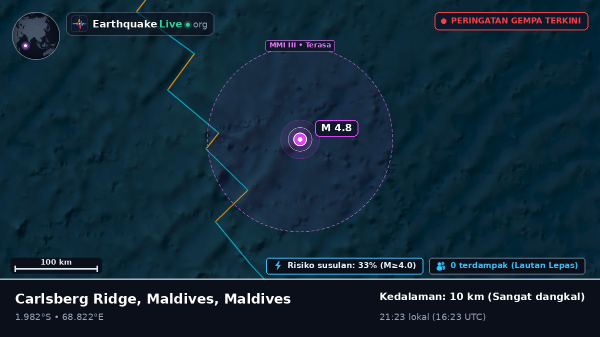 Samudra Hindia (Maldives)