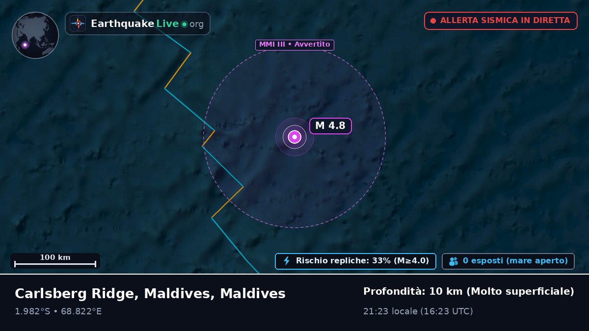 Oceano Indiano (Maldives)