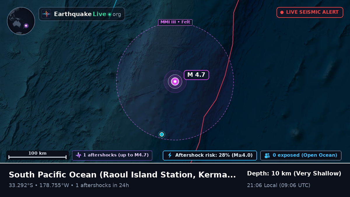 South Pacific Ocean (Kermadec Islands)