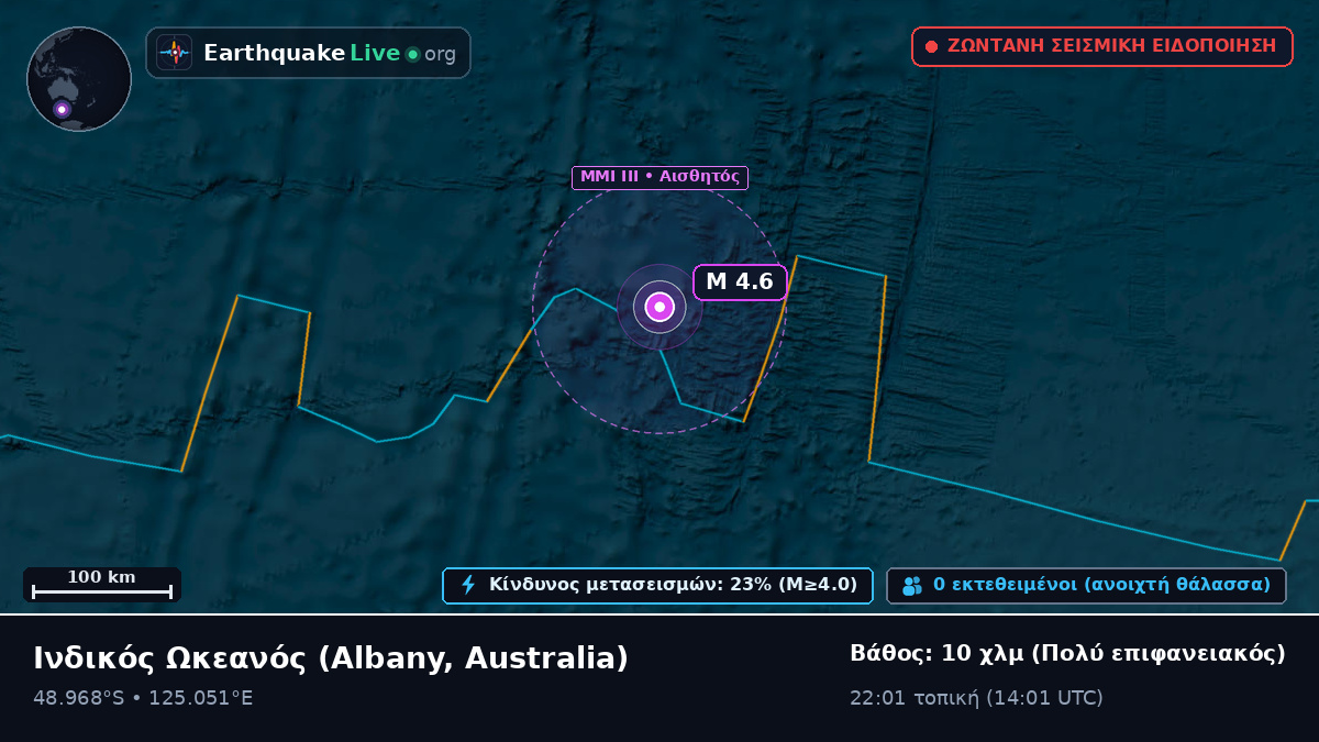 Ινδικός Ωκεανός (Australia)