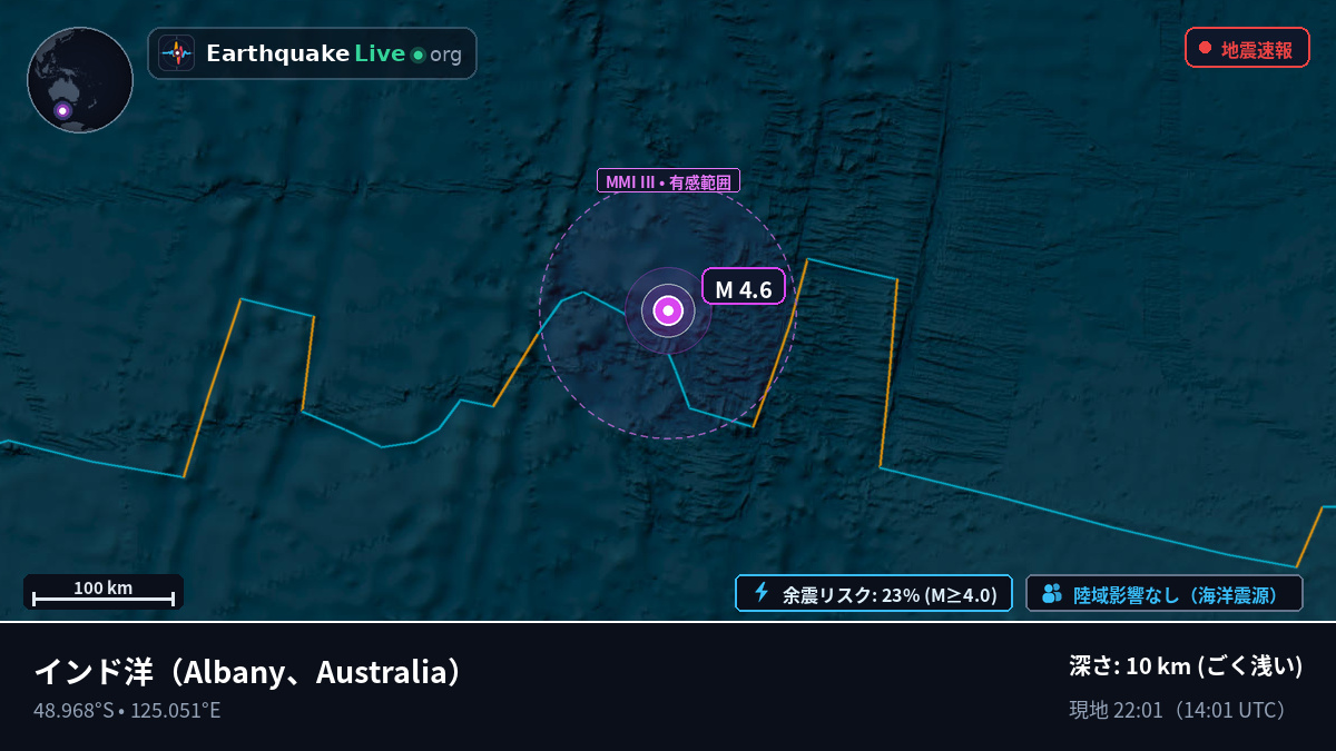 インド洋 (Australia)