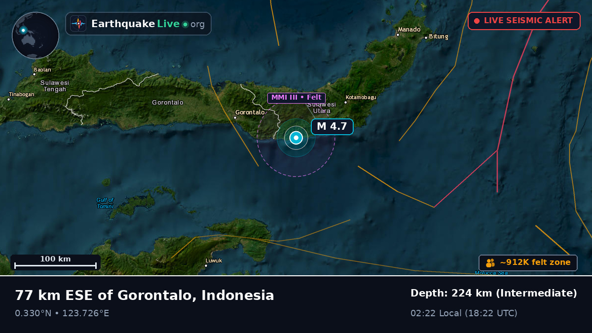 Gorontalo, Indonesia