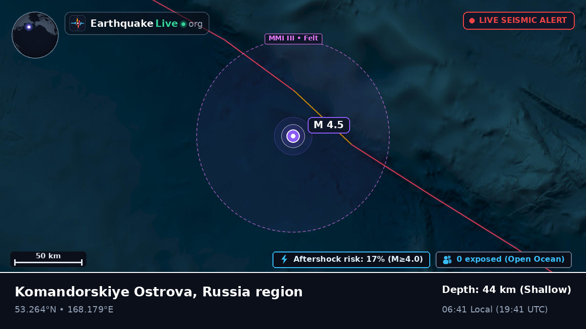 Bering Sea (Russia)