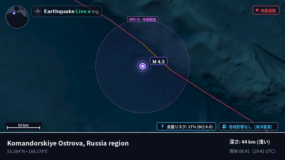 ベーリング海 (ロシア)