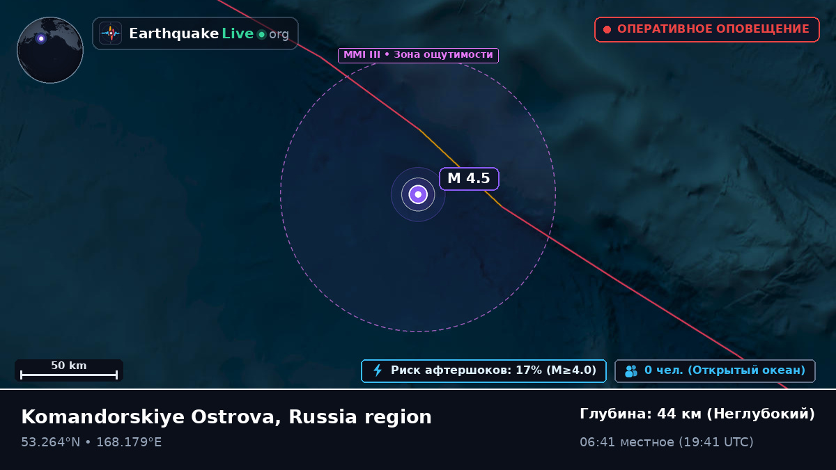 Берингово море (Россия)