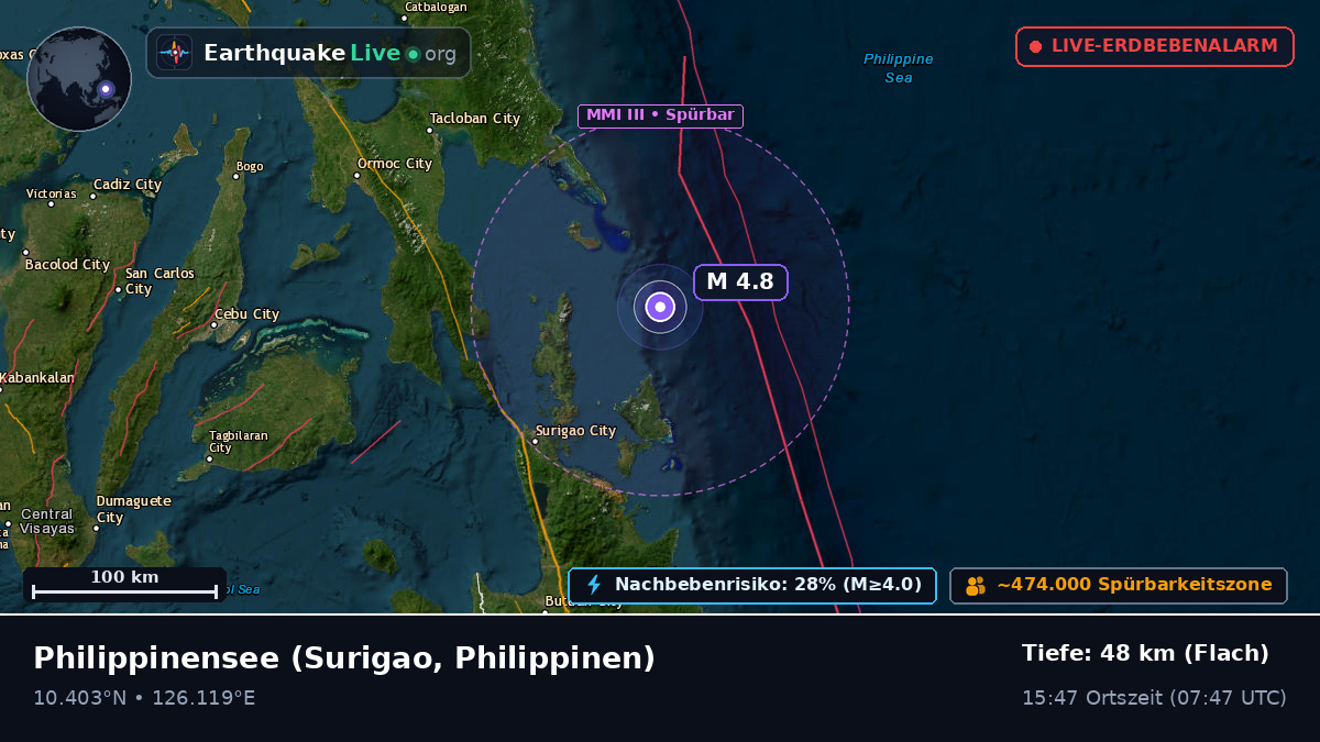 Philippinensee (Philippinen)