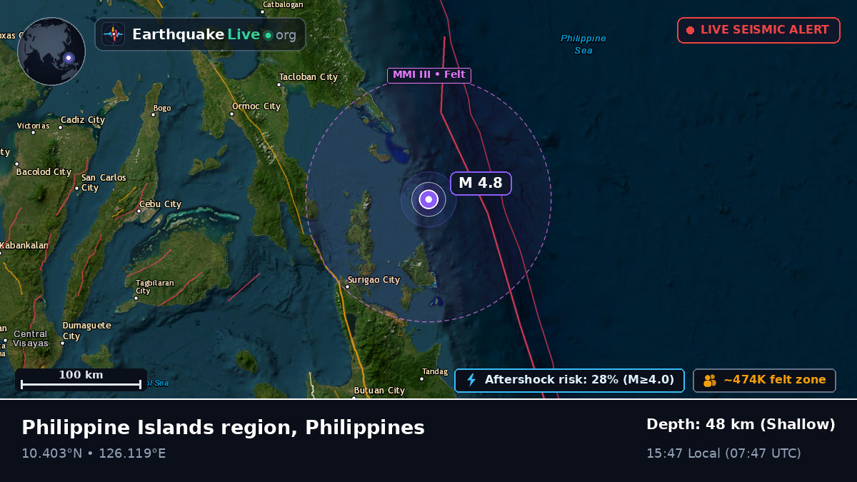 Philippine Sea (Philippines)