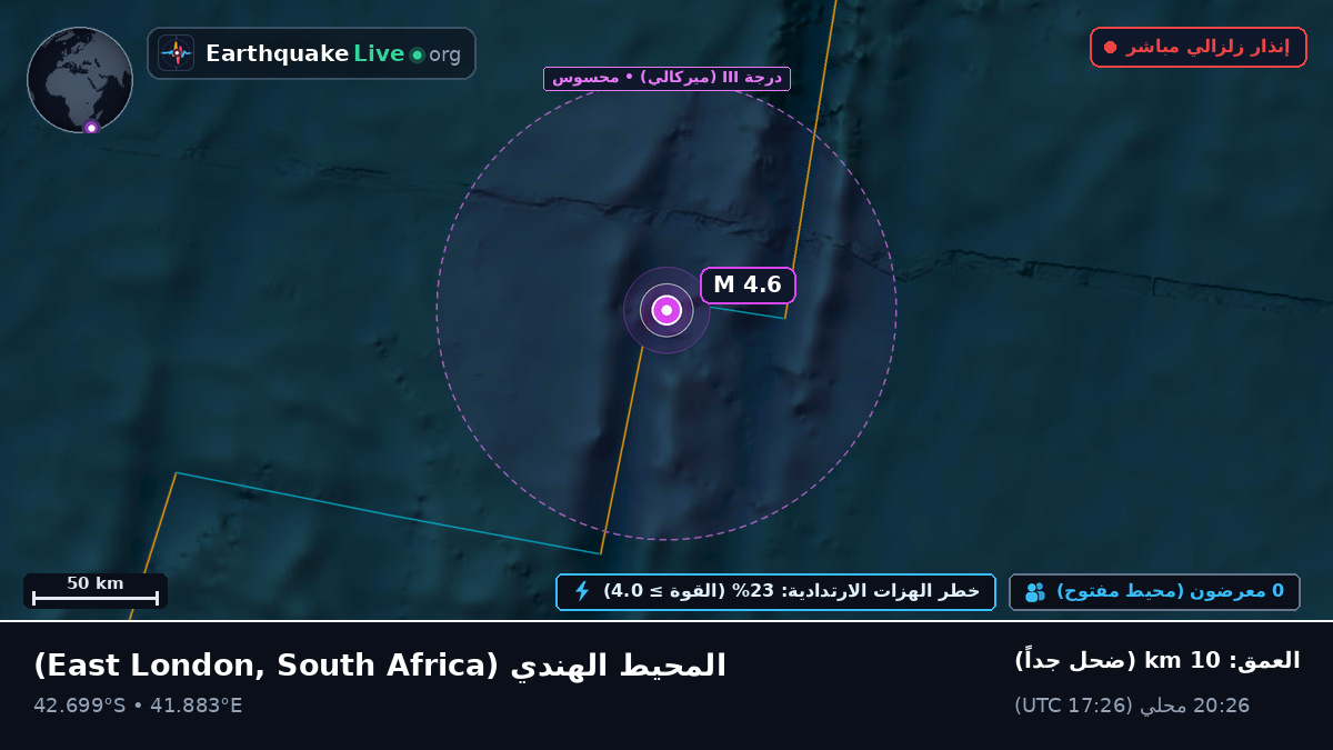 المحيط الهندي (South Africa)