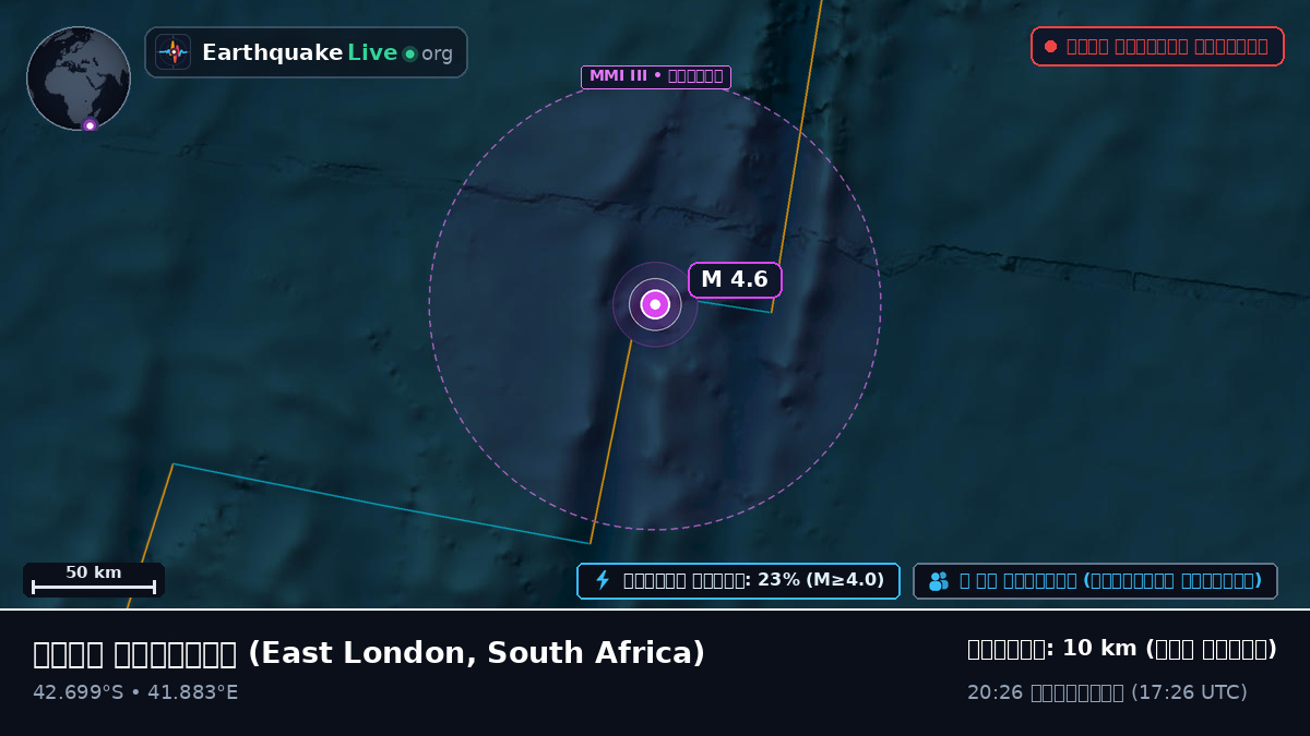 ভারত মহাসাগর (South Africa)