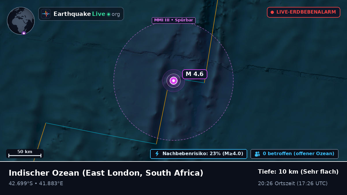Indischer Ozean (South Africa)